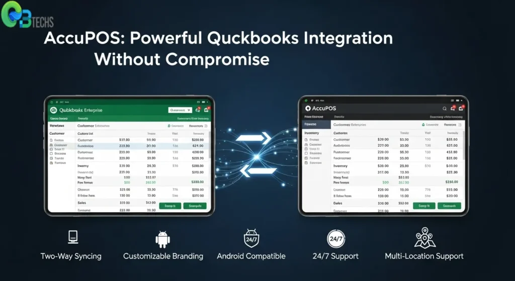 A Powerful Alternative Compatible With QuickBooks Accounting Software QuickBooks POS