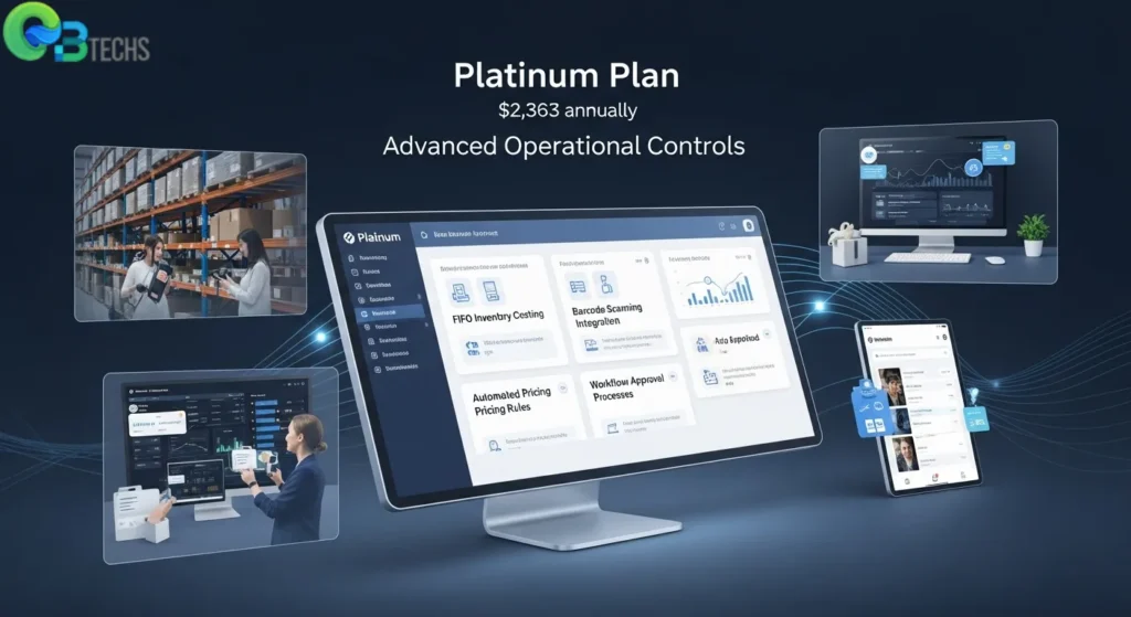 Advanced Operational Control QuickBooks Enterprise cost