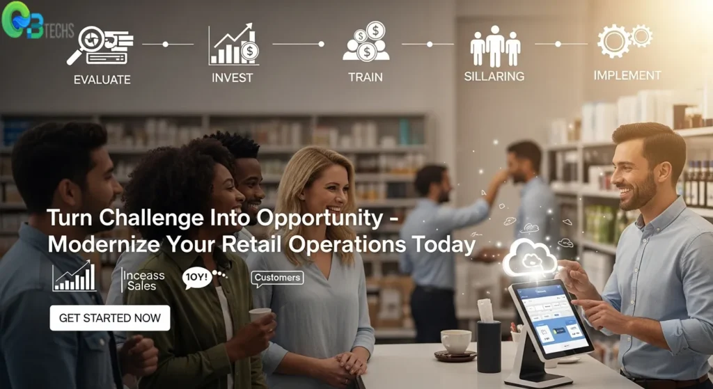Conclusion QuickBooks POS