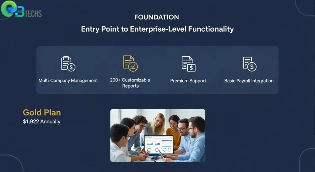 Gold Plan Essential Business Foundation QuickBooks Enterprise cost