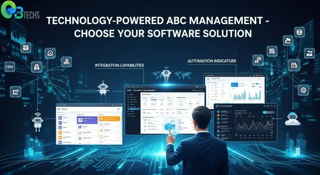 Leveraging Technology Software Solutions Always Better Control
