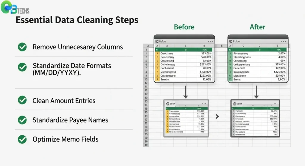 Preparing Your Excel Data for a Successful Conversion Convert to QBO from Excell