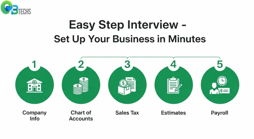 Setting Up Your Company File in QuickBooks for Dummies
