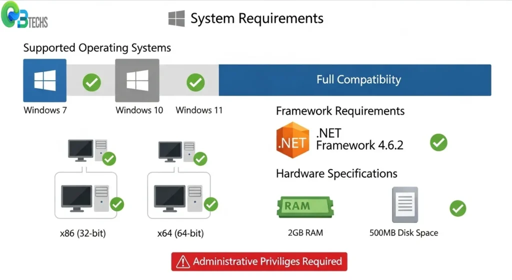 System Requirements and Compatibility Considerations for QuickBooks Tool Hub